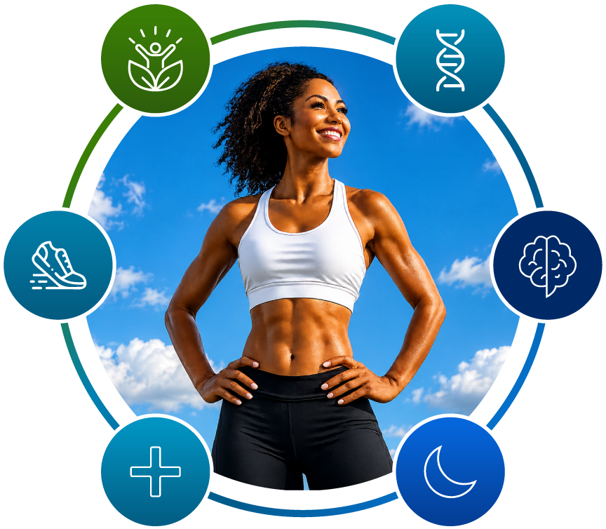 The Health Reset Metabolic Blueprint — six interconnected factors around one person